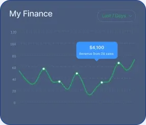 trade v2 avita - Driving the Progress of trade v2 avita